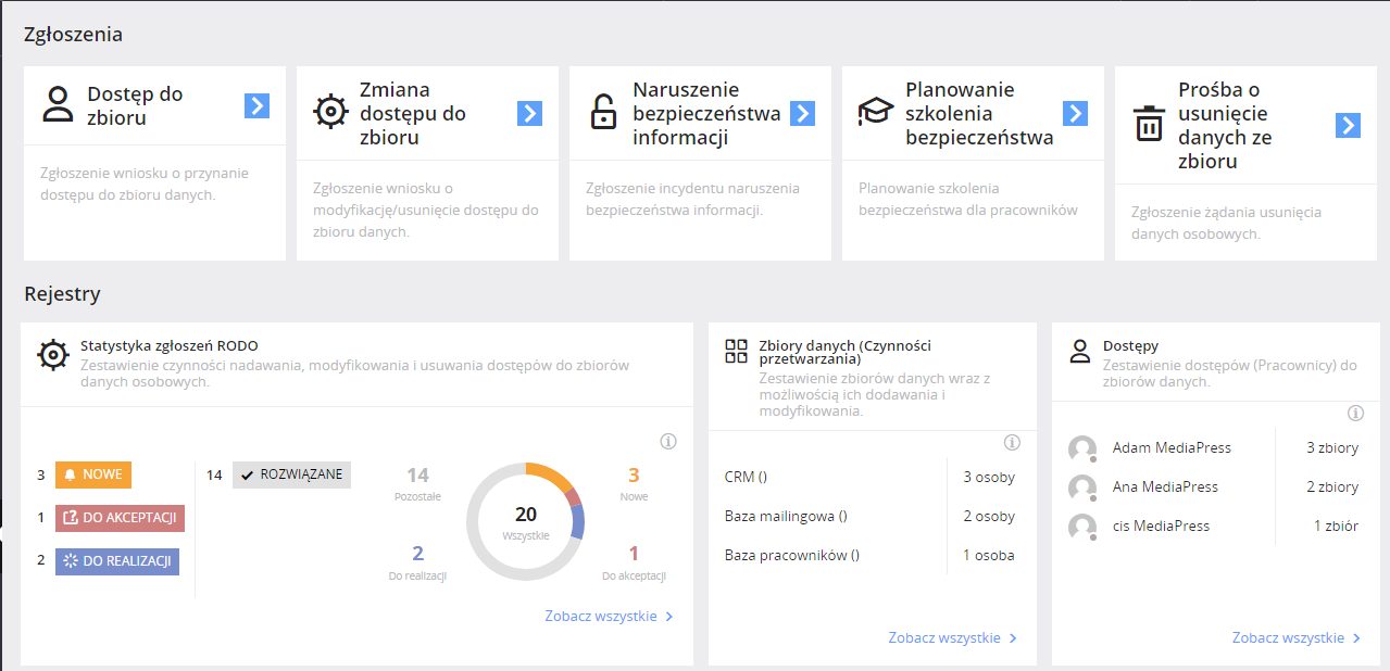 statlook - panel modułu RODO/GDPR w wersji 12.0 