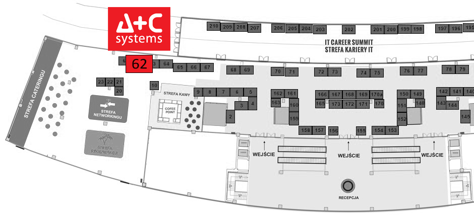 A plus C Systems na Targach IT Future Expo