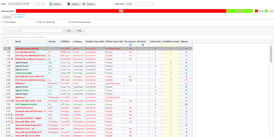 Changes within Licenses module's interface