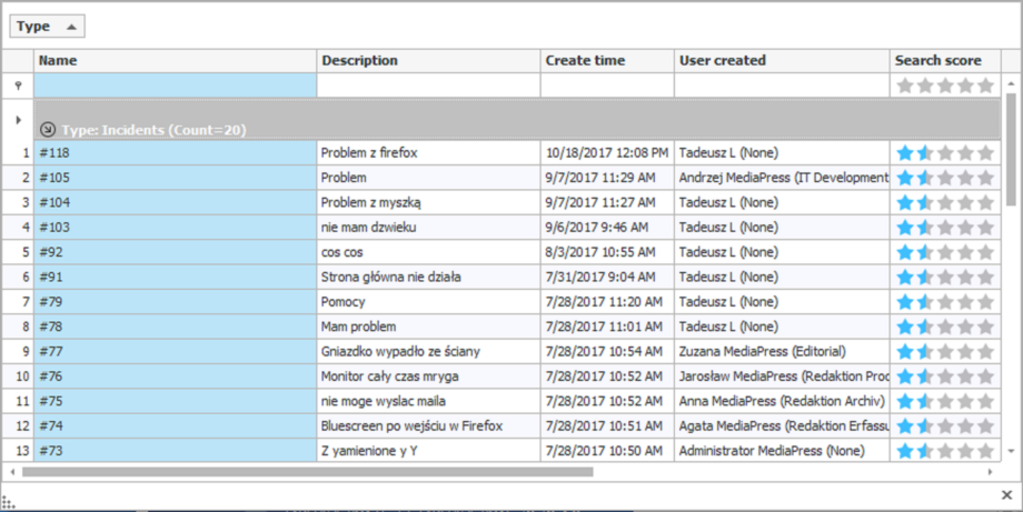 The table depicting how global search works in statlook 12.0